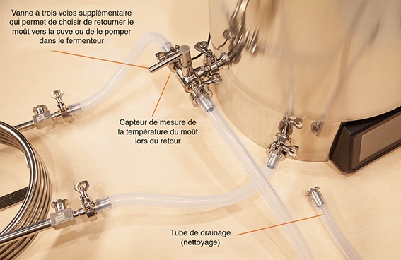 Configuration n°2