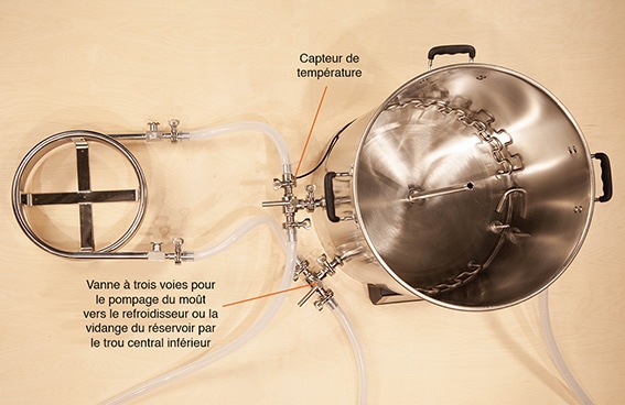 Configuration n°3